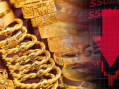 Explained: ਡਾਲਰ ਦੀ ਤਾਕਤ ਅਤੇ ਜੰਗ ਦਾ ਡਰ! ਕੀ ਭਾਰਤ ‘ਚ ₹1.27 ਲੱਖ ਦਾ ਹੋਵੇਗਾ ਸੋਨਾ?