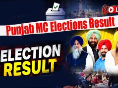 Punjab MC Elections Result Live: पंजाब निगम-कौंसिल चुनाव की मतगणना जारी, ‘AAP’ ने अपने नाम की 304 सीटें; BJP सबसे पीछे