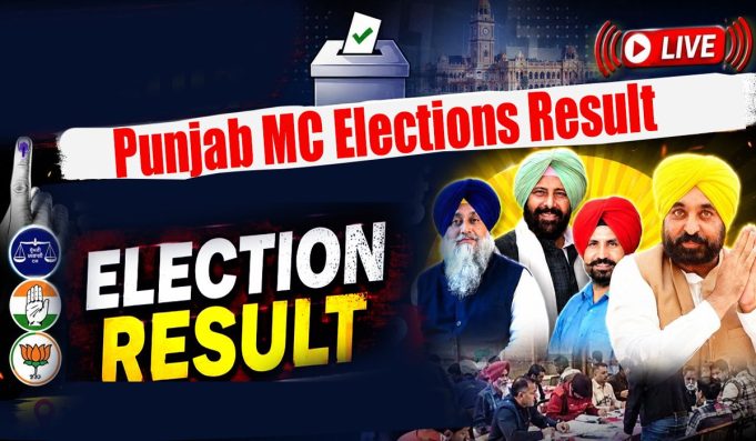 Punjab MC Elections Result Live: पंजाब निगम-कौंसिल चुनाव की मतगणना जारी, ‘AAP’ ने अपने नाम की 304 सीटें; BJP सबसे पीछे