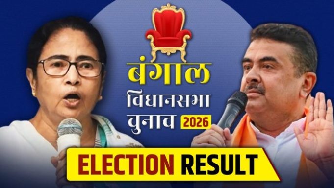 West Bengal Election Results 2026Updates: बंगाल में TMC का भी बुरा हाल, रुझानों में BJP को बहुमत